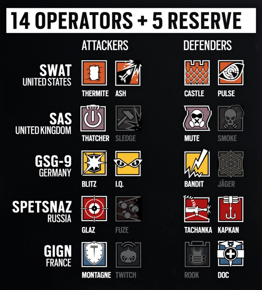 rainbow six game list rainbow six game list